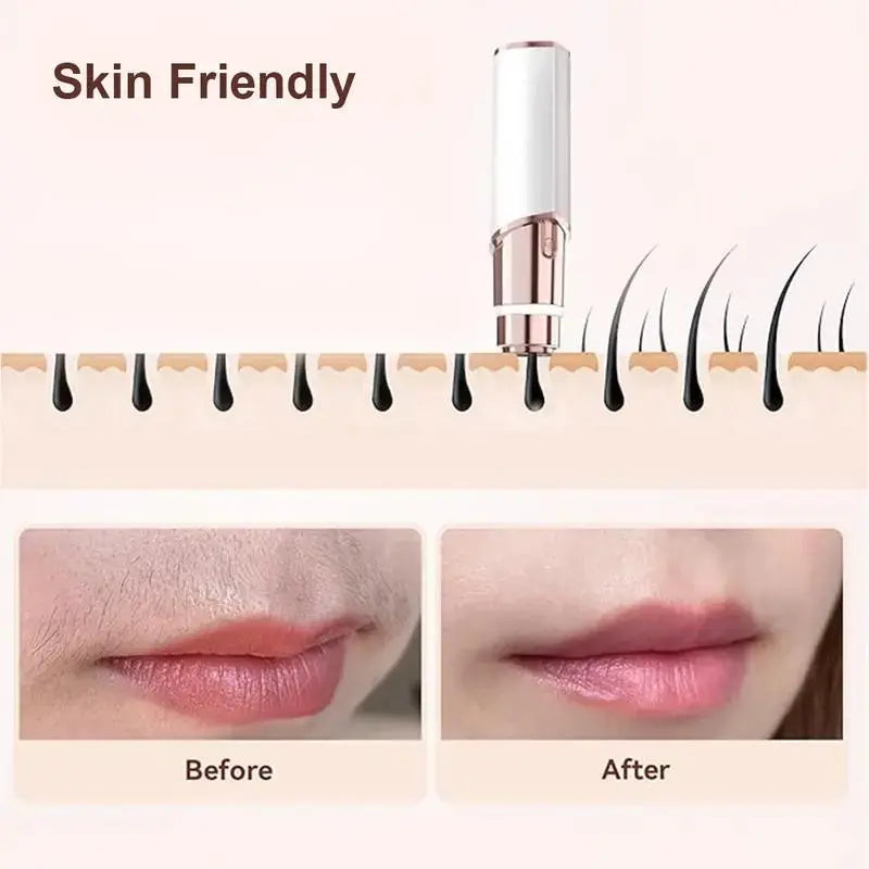 Your Secret to Flawless Skin. Painlessly