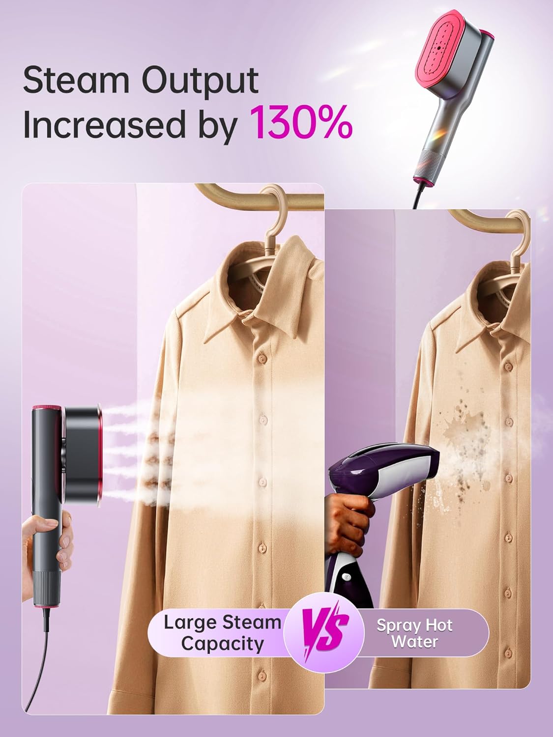 Dr.Flash™ Official | Fast Heat-Up 2-in-1 Garment Steamer& Travel Essentials